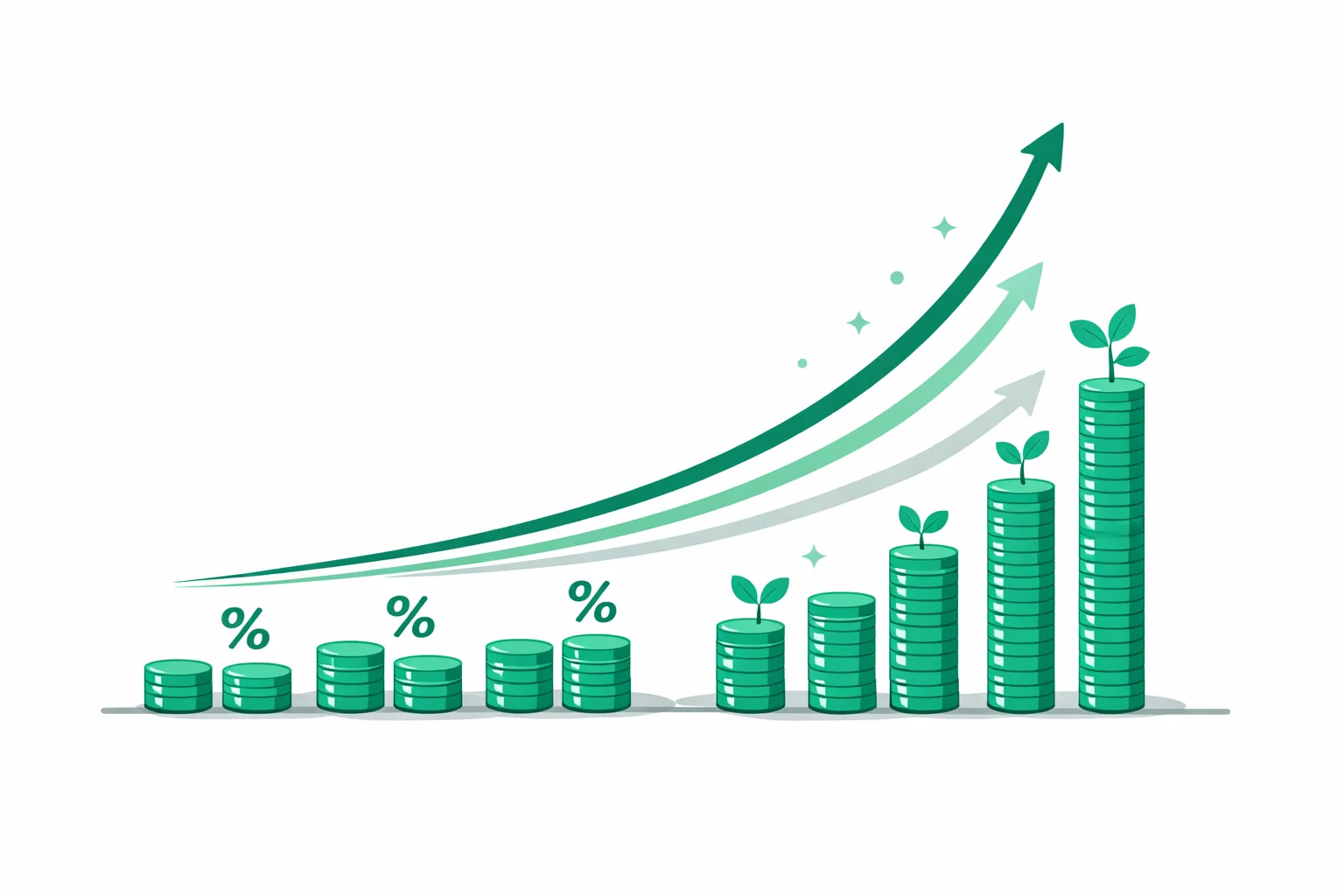 Compound Interest Calculator