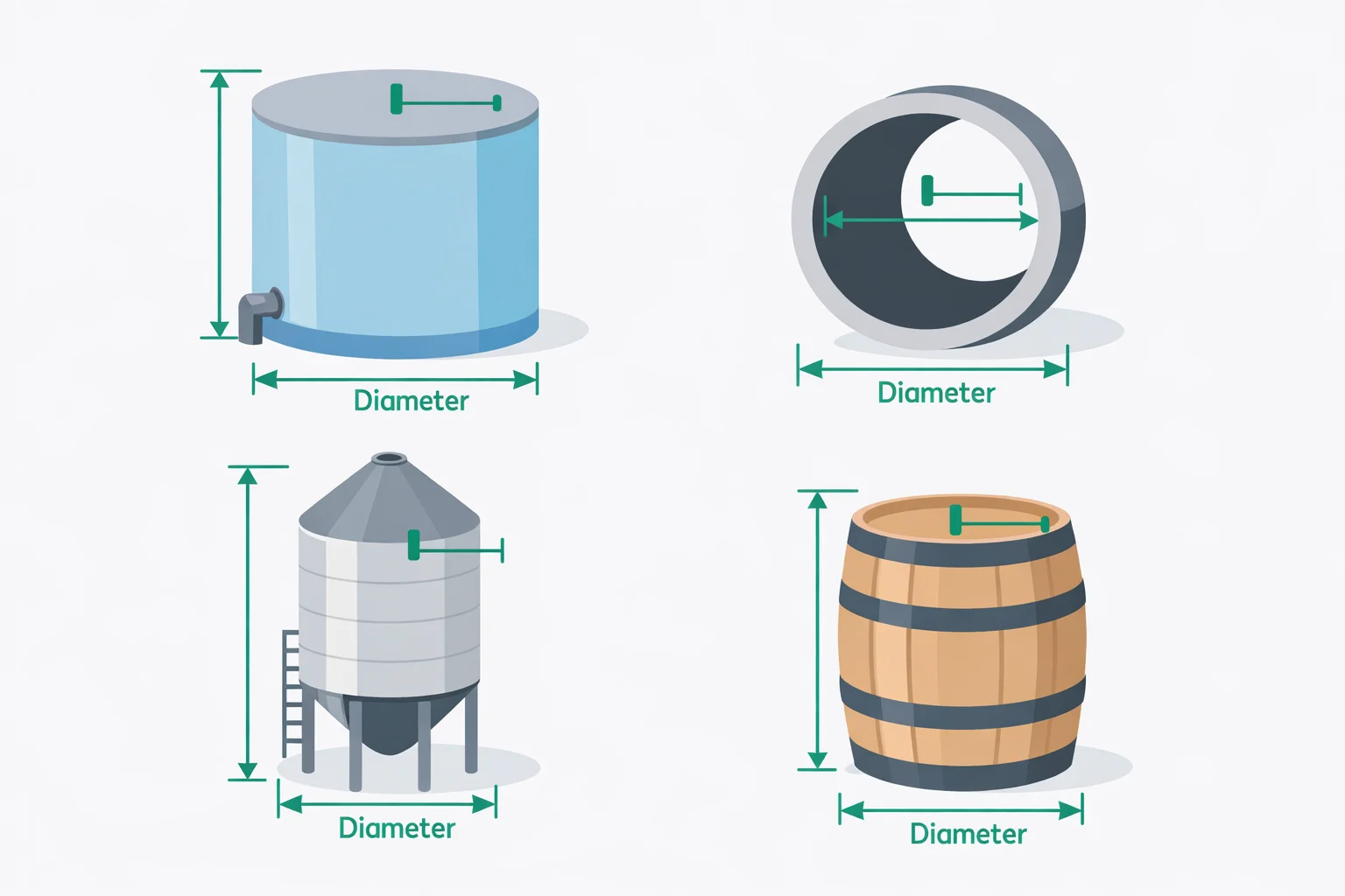 Cylinder Volume Calculator