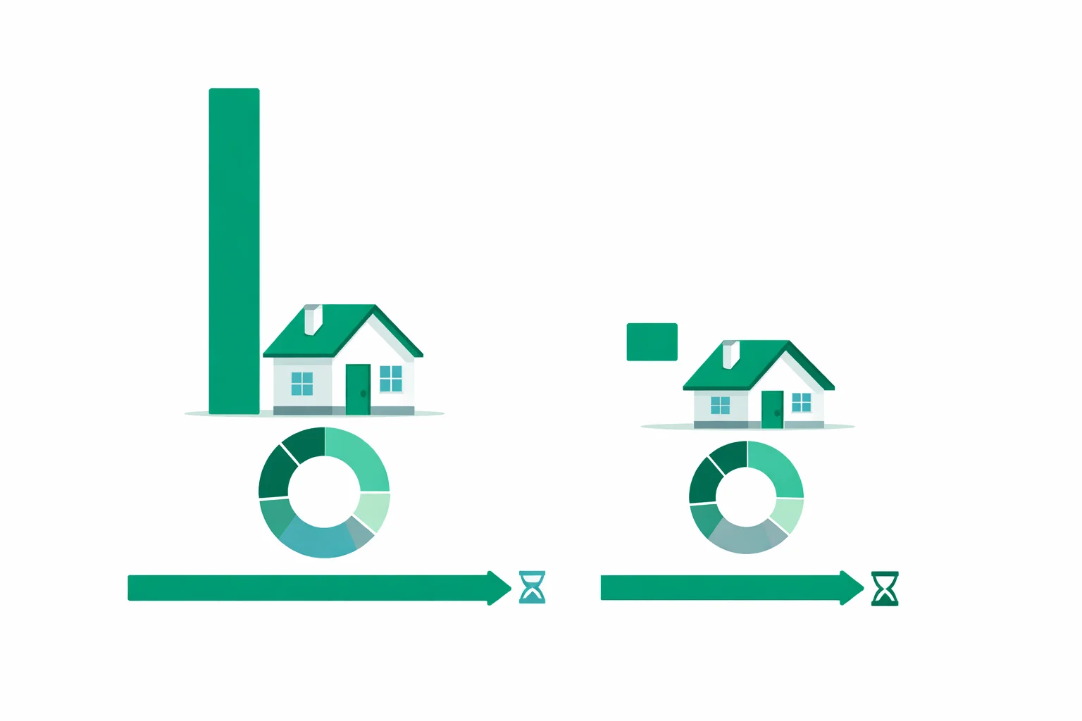 Dave Ramsey Mortgage Calculator