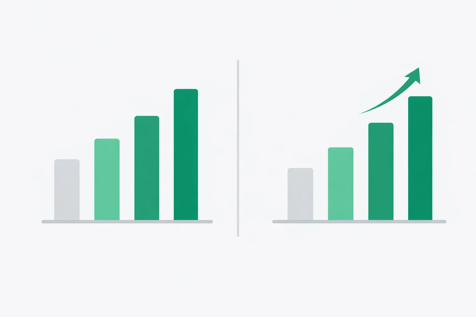 Effective Interest Rate Calculator