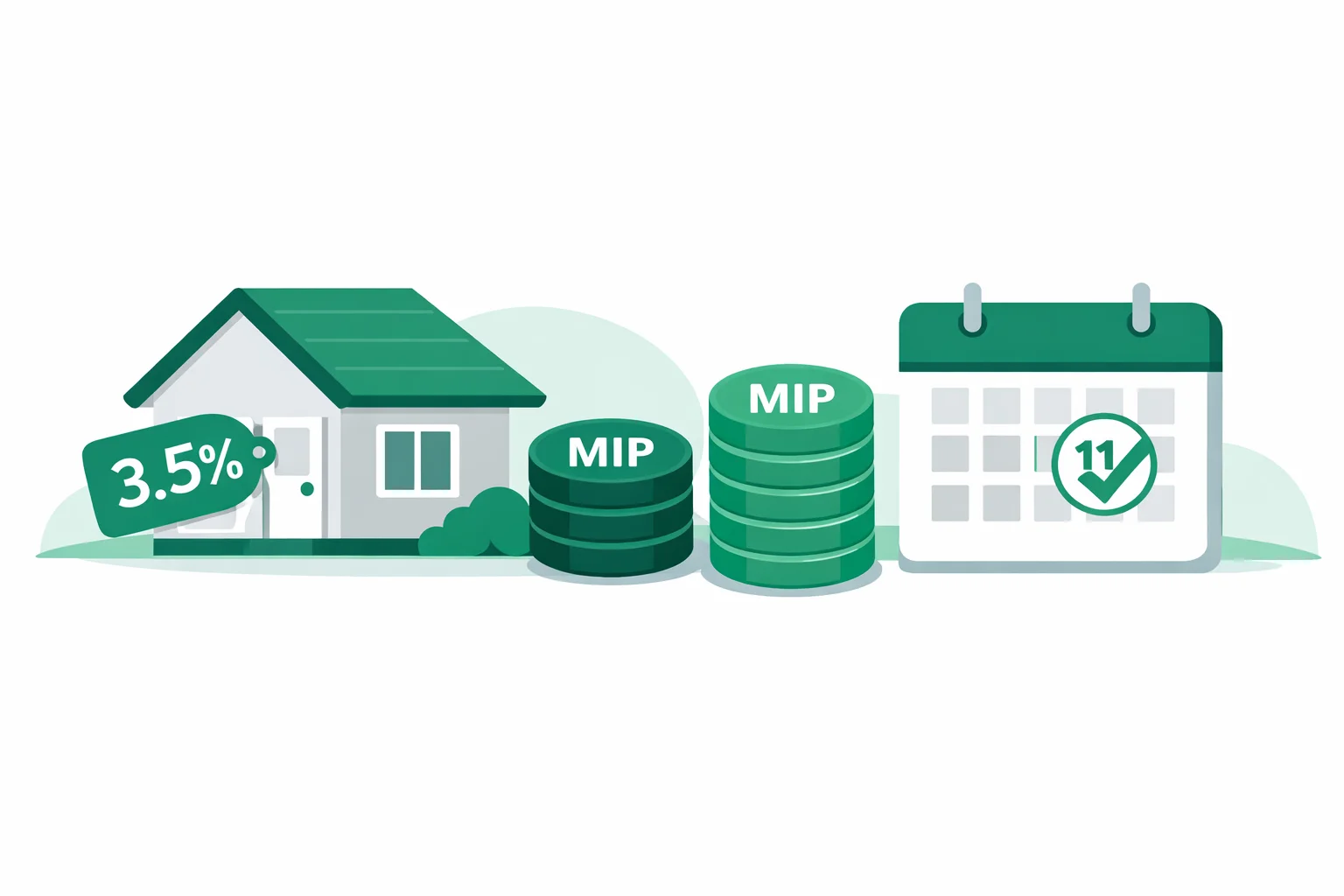 FHA Loan Calculator