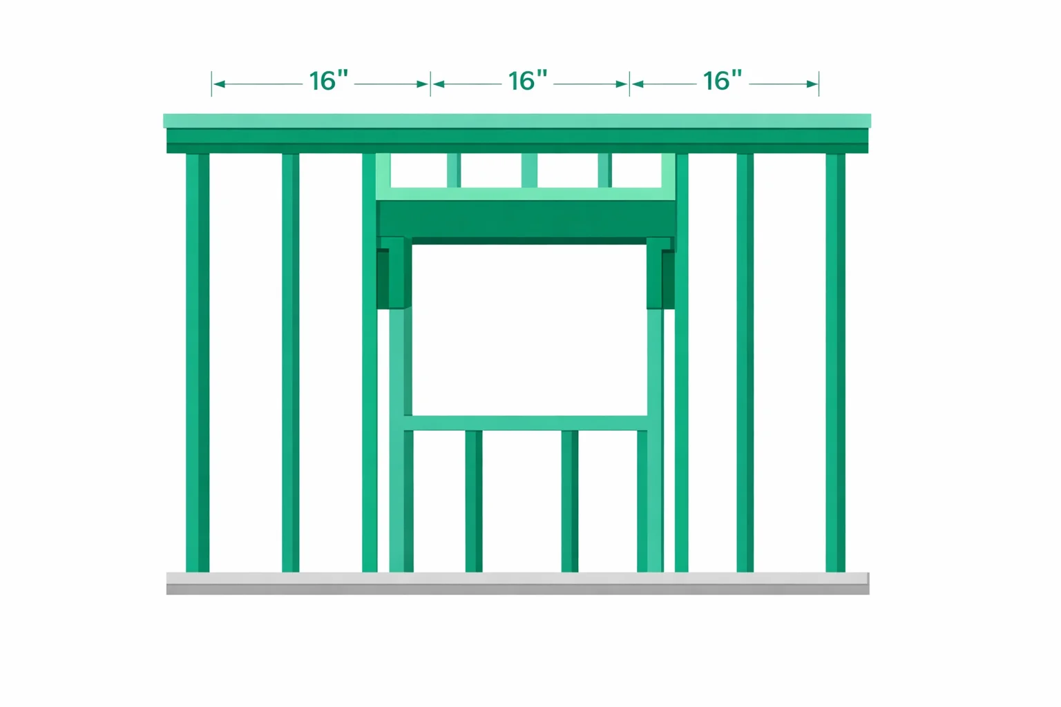 Framing Calculator