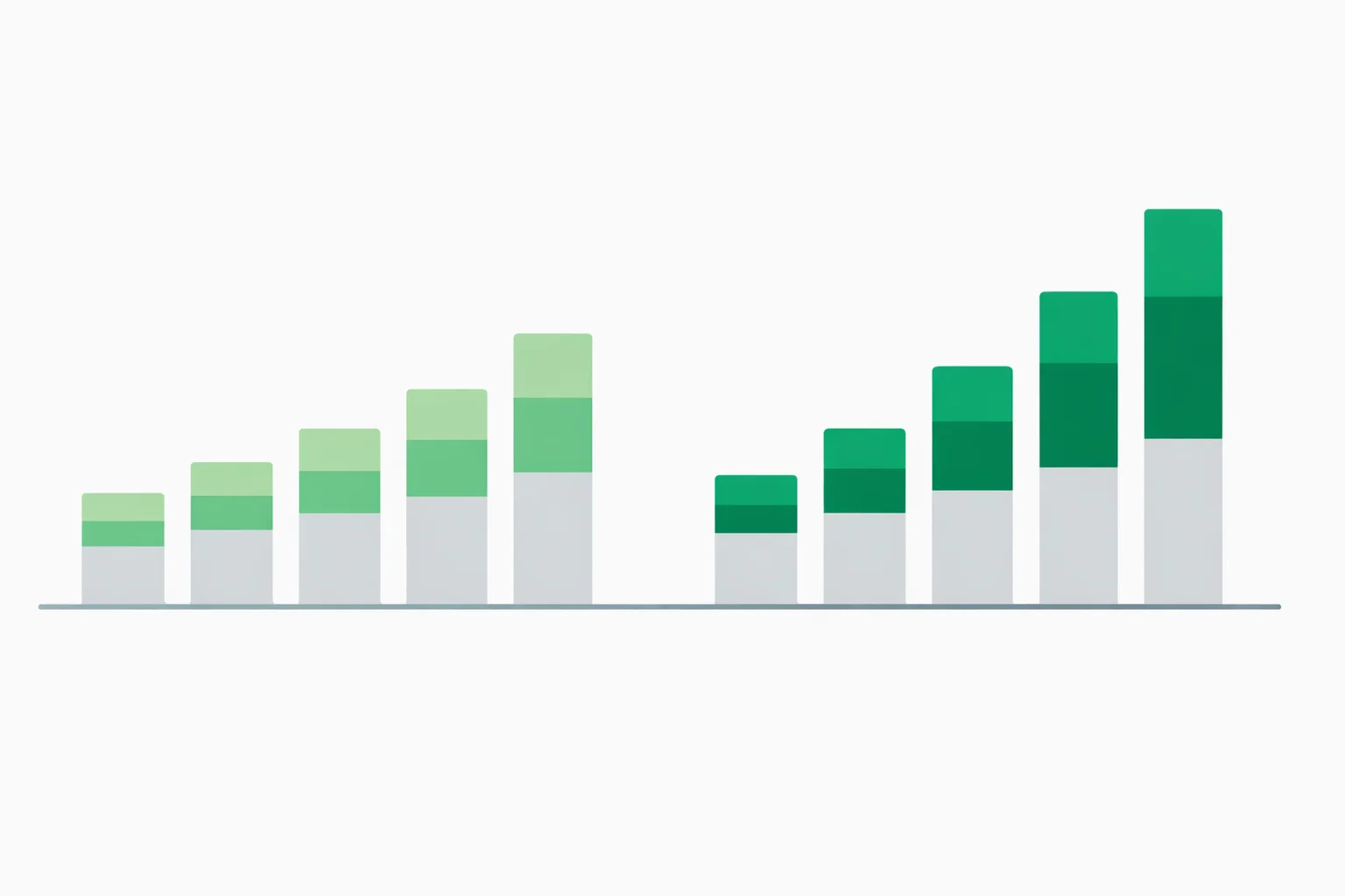 High-Yield Savings Calculator