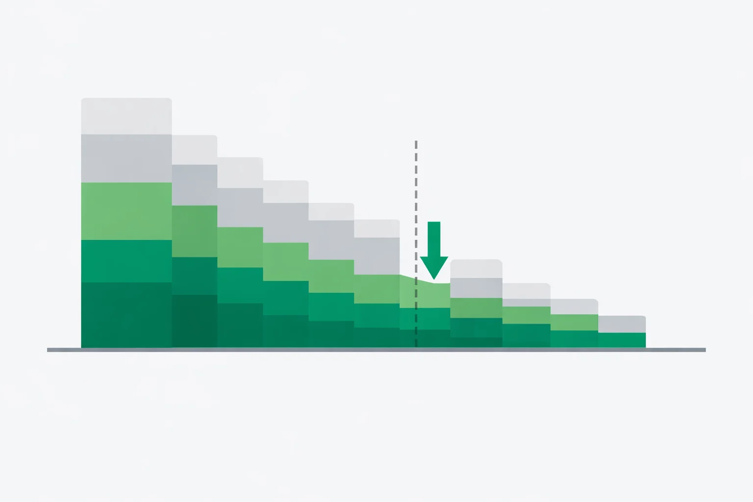 Mortgage Calculator with PMI