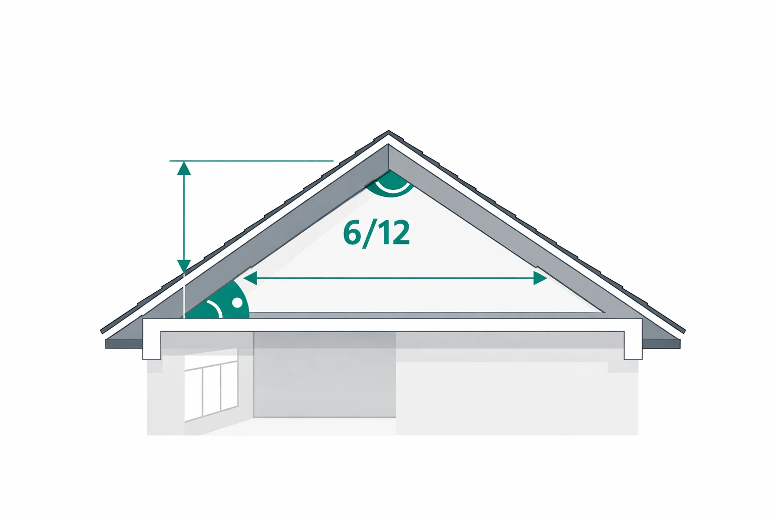 Roof Pitch Calculator