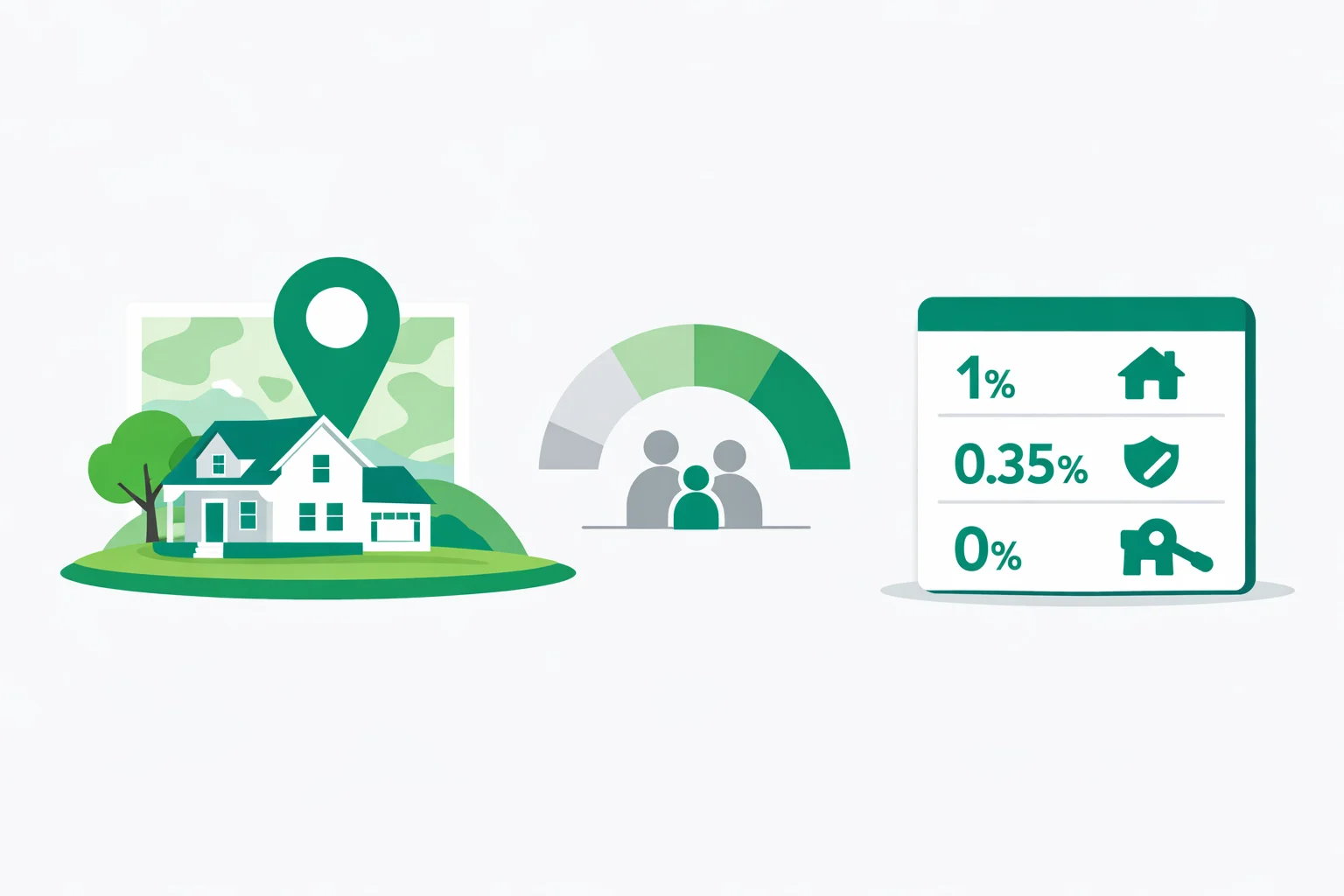 USDA Loan Calculator